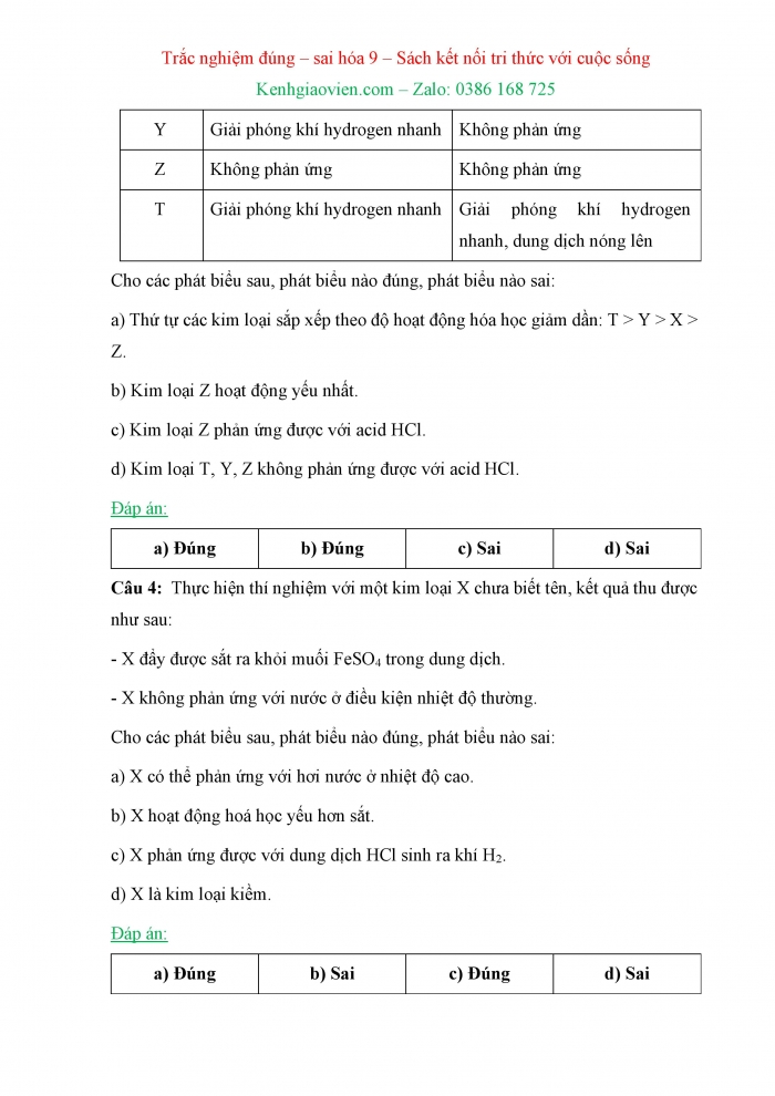 Trắc nghiệm đúng sai Hoá học 9 kết nối tri thức