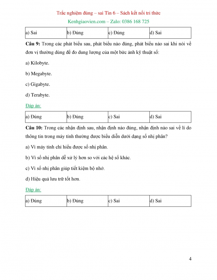 Trắc nghiệm đúng sai Tin học 6 kết nối tri thức