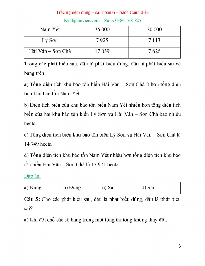 Trắc nghiệm đúng sai Toán 6 cánh diều