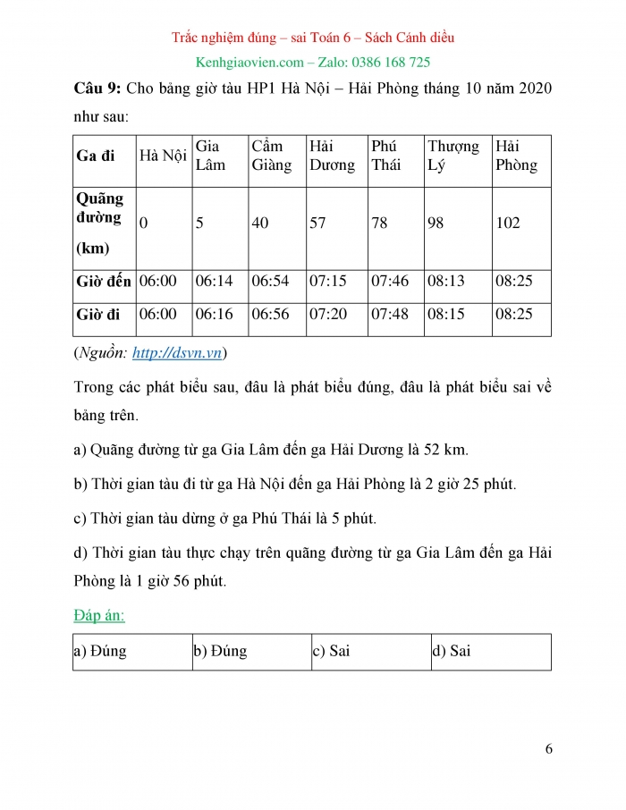 Trắc nghiệm đúng sai Toán 6 cánh diều