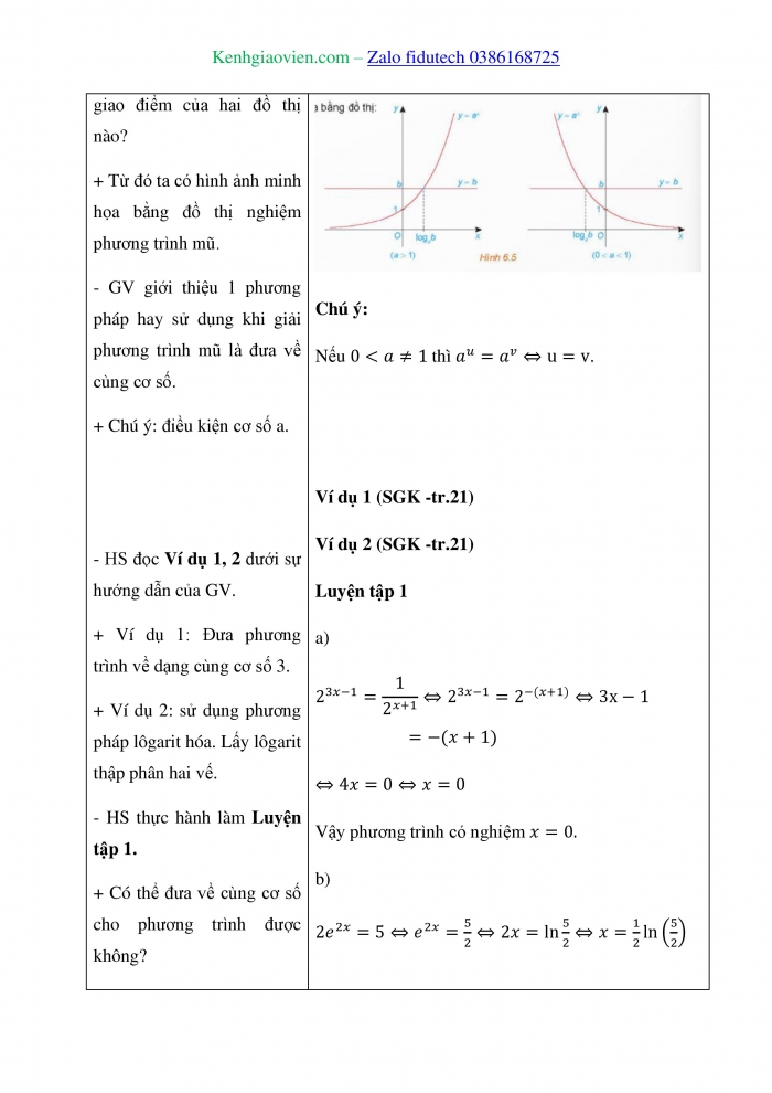 Giáo án và PPT Toán 11 kết nối Bài 21: Phương trình, bất phương trình mũ và lôgarit