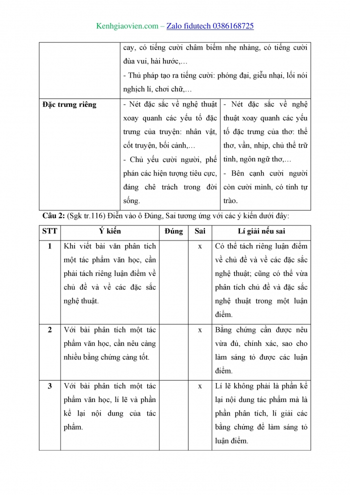 Giáo án và PPT Ngữ văn 8 chân trời Ôn tập cuối học kì II