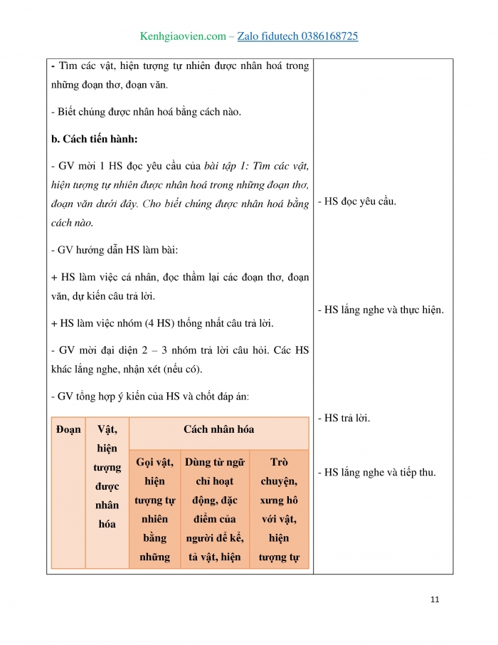 Giáo án và PPT Tiếng Việt 4 kết nối Bài 19: Thanh âm của núi