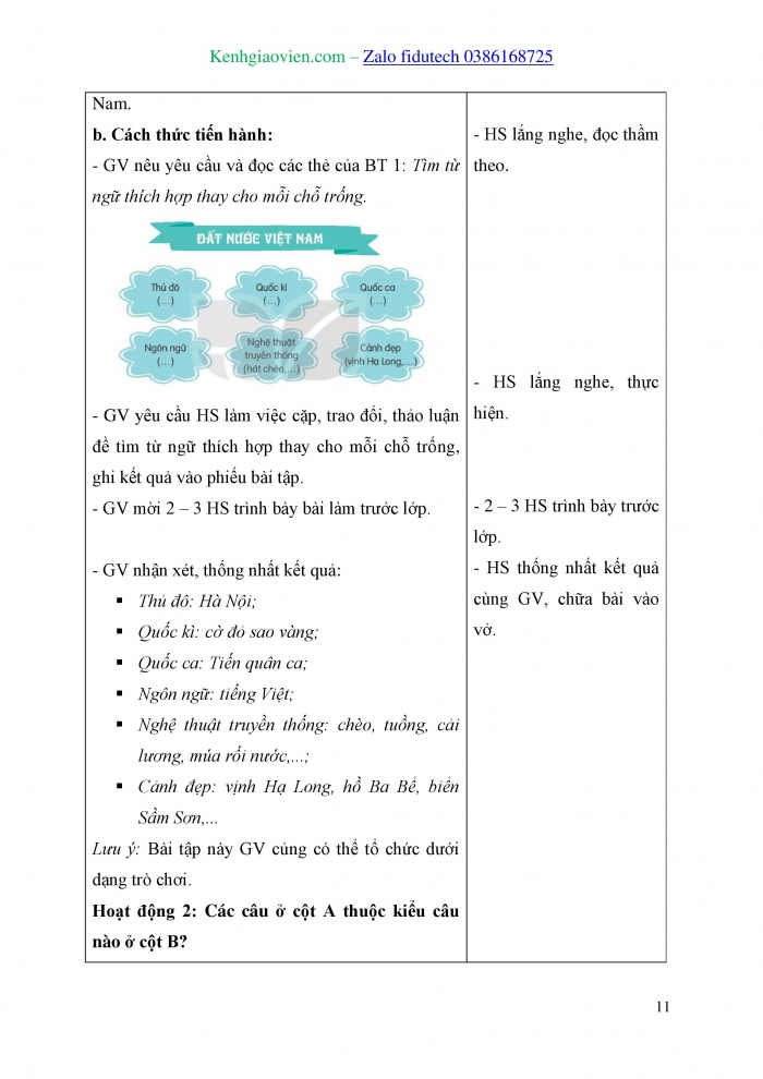 Giáo án và PPT Tiếng Việt 3 kết nối Bài 20: Tiếng nước mình