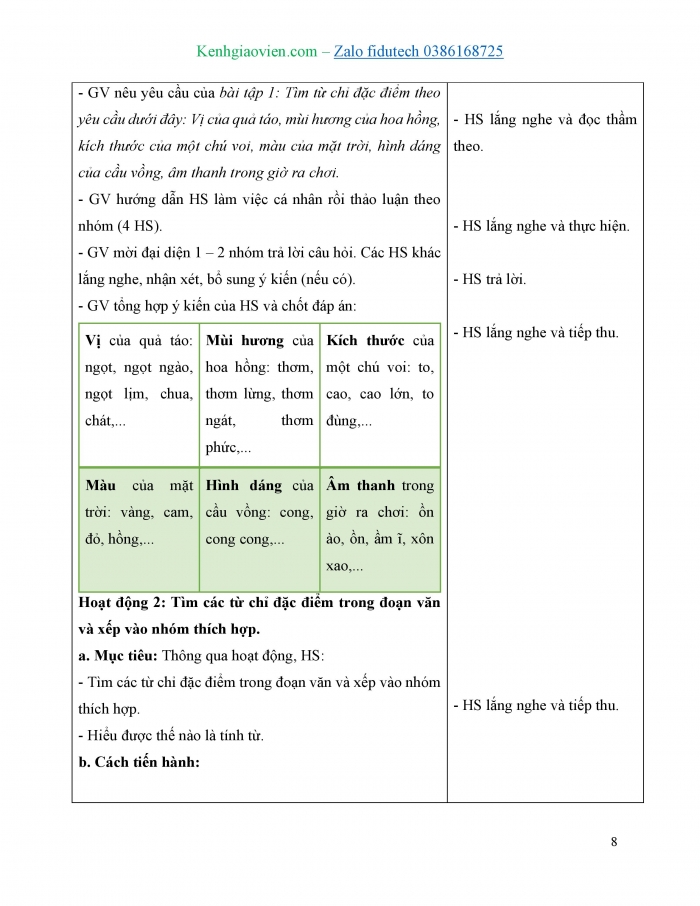 Giáo án và PPT Tiếng Việt 4 kết nối Bài 21: Tìm hiểu cách viết hướng dẫn thực hiện một công việc