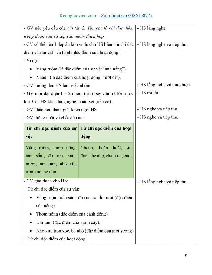 Giáo án và PPT Tiếng Việt 4 kết nối Bài 21: Tính từ