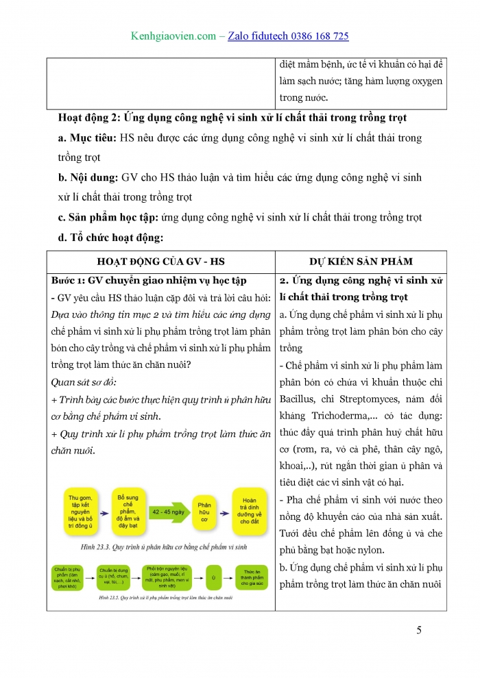 Giáo án và PPT Công nghệ trồng trọt 10 cánh diều Bài 23: Công nghệ vi sinh trong bảo vệ môi trường và xử lí chất thải trồng trọt