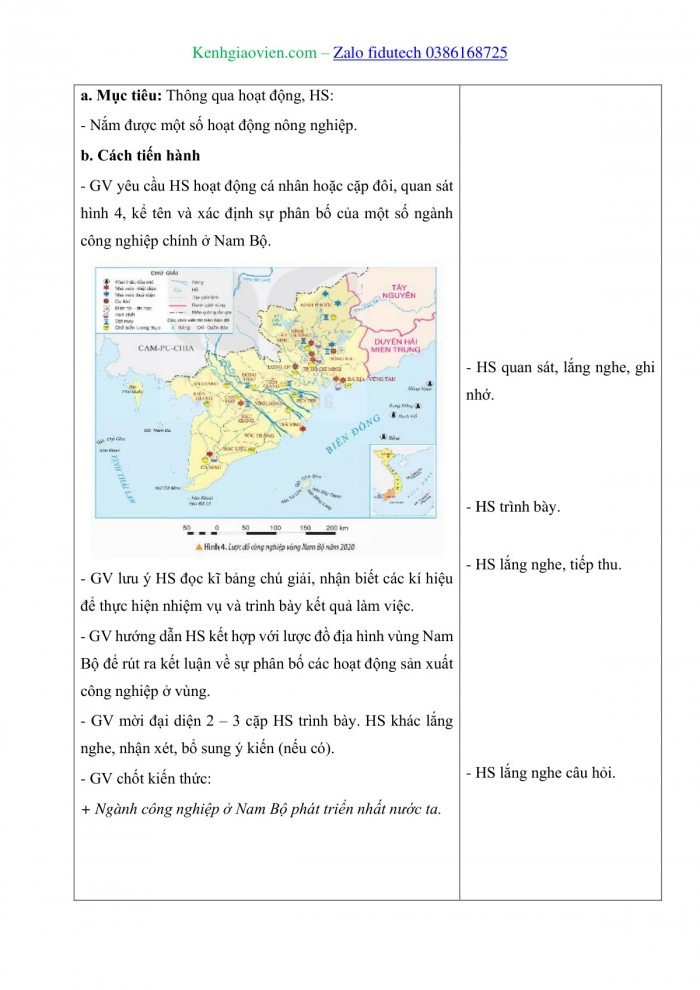 Giáo án và PPT Lịch sử và Địa lí 4 kết nối Bài 25: Dân cư và hoạt động sản xuất ở vùng Nam Bộ