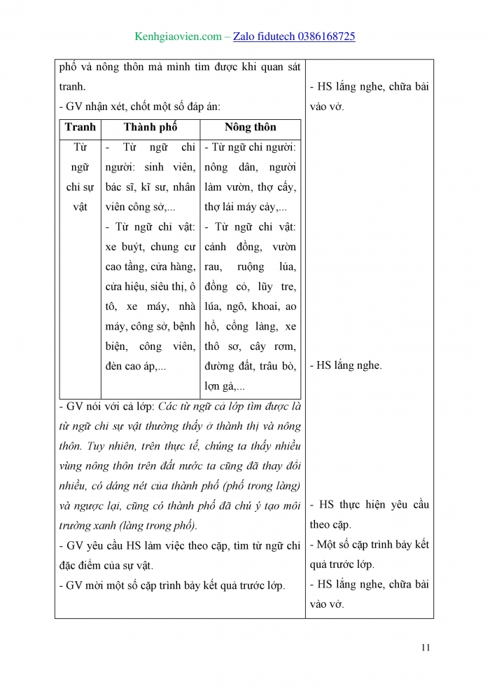 Giáo án và PPT Tiếng Việt 3 kết nối Bài 32: Mở rộng vốn từ về thành thị, nông thôn; Biện pháp so sánh