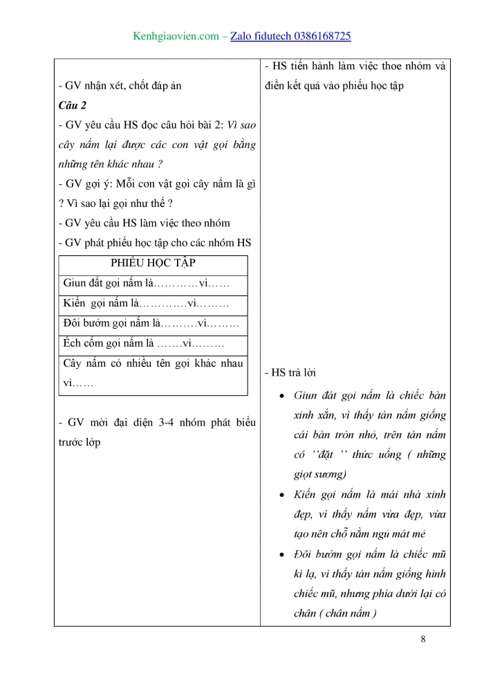 Giáo án và PPT Tiếng Việt 3 kết nối Bài 4: Từ ngữ có nghĩa giống nhau, Đặt và trả lời câu hỏi Khi nào?, Viết đoạn văn kể lại hoạt động quan sát được trong tranh