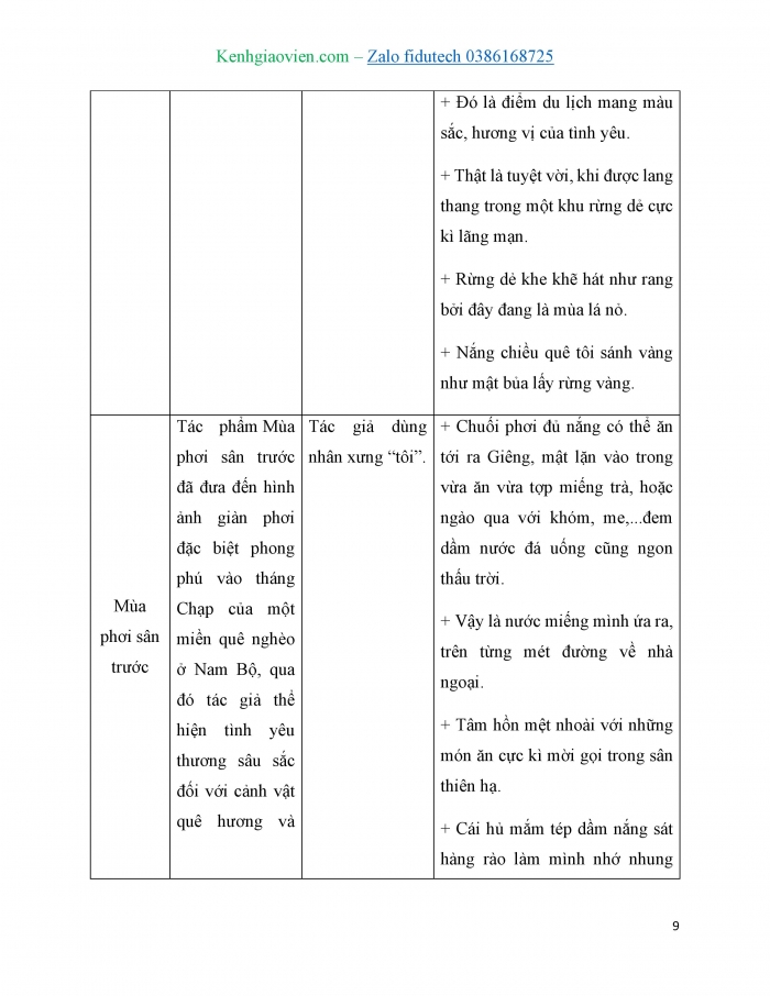 Giáo án và PPT Ngữ văn 7 chân trời Bài 4: Ôn tập