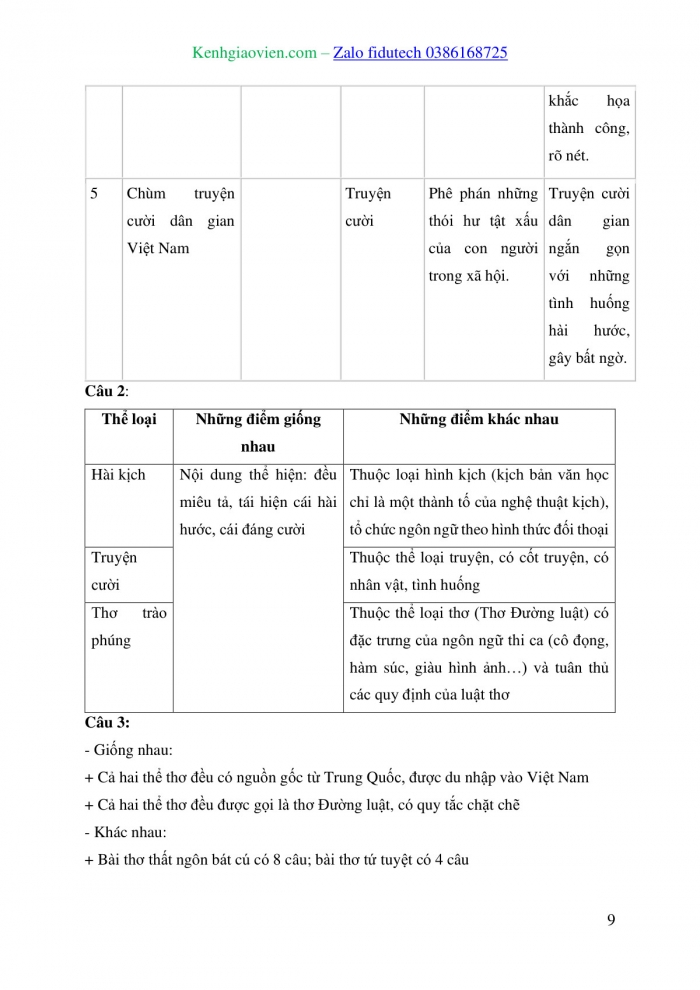 Giáo án và PPT Ngữ văn 8 kết nối Ôn tập học kì 1