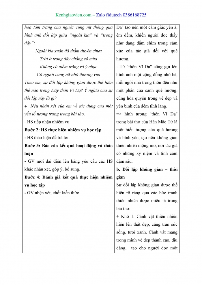 Giáo án và PPT Ngữ văn 11 cánh diều Bài 6: Đây thôn Vĩ Dạ (Hàn Mặc Tử)