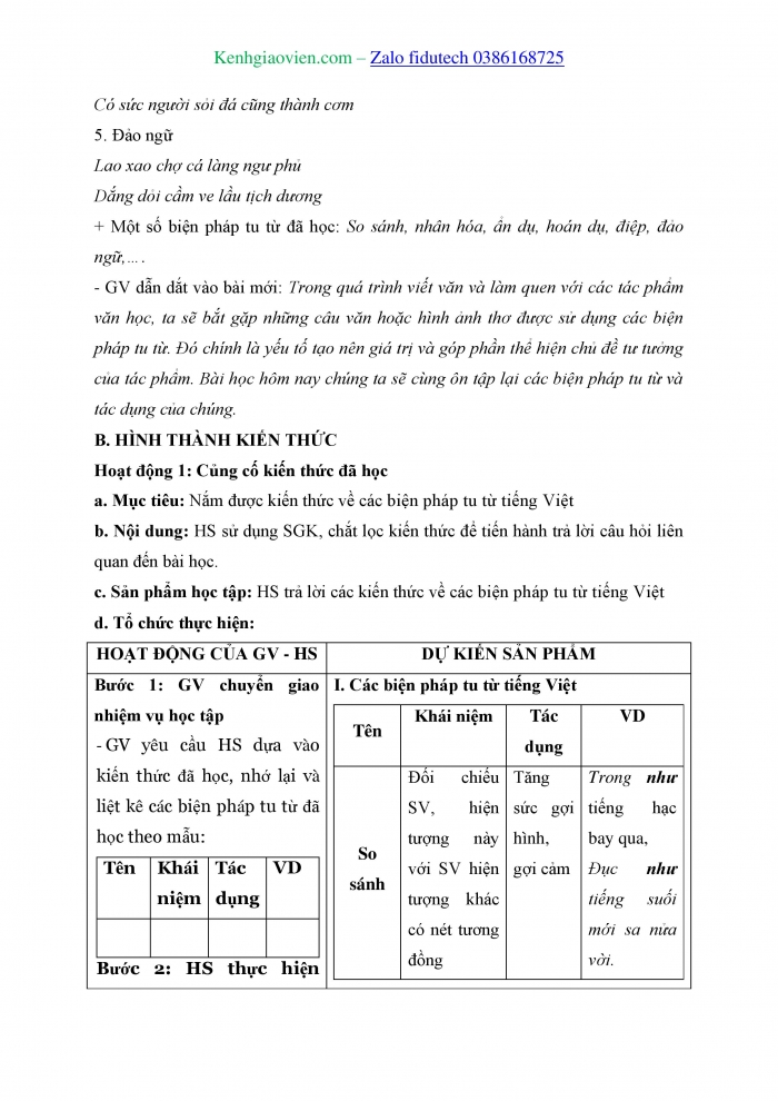 Giáo án và PPT Ngữ văn 11 cánh diều Bài 6: Ôn tập các biện pháp tu từ tiếng Việt