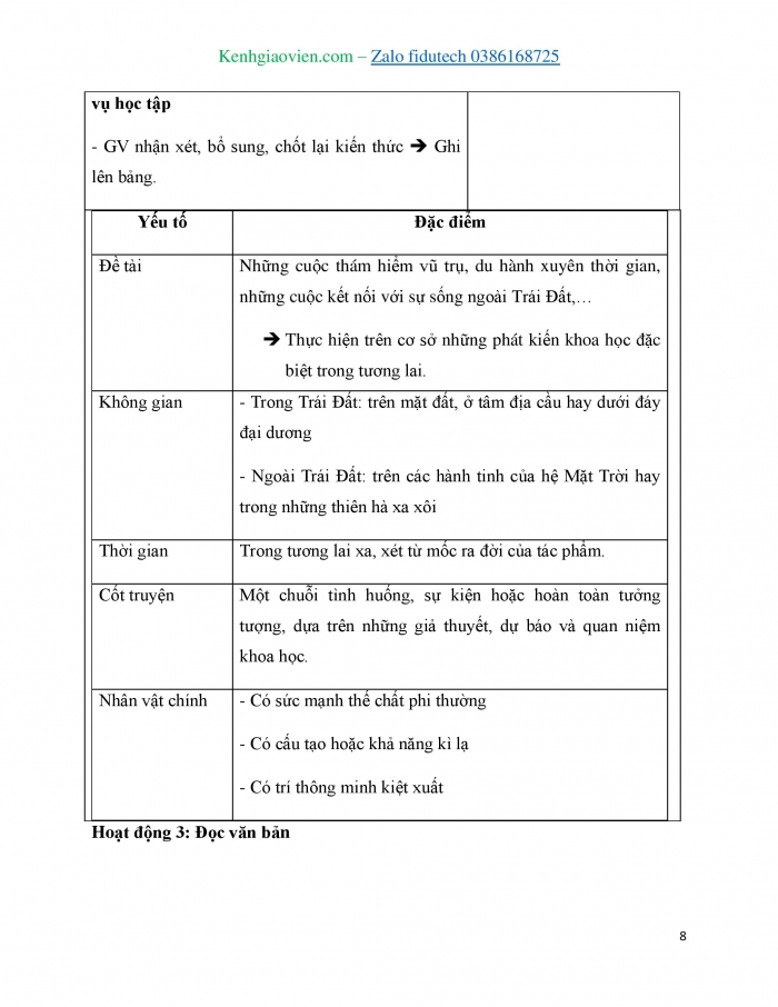 Giáo án và PPT Ngữ văn 7 kết nối Bài 7: Cuộc chạm trán trên đại dương (trích Hai vạn dặm dưới biển, Giuyn Véc-nơ)