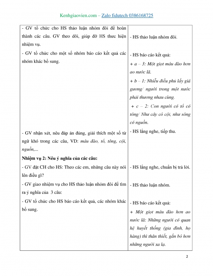 Giáo án và PPT Tiếng Việt 4 cánh diều Bài 7: Người cô của bé Hương