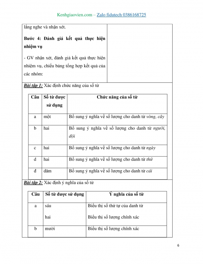 Giáo án và PPT Ngữ văn 7 chân trời Bài 8: Thực hành tiếng Việt