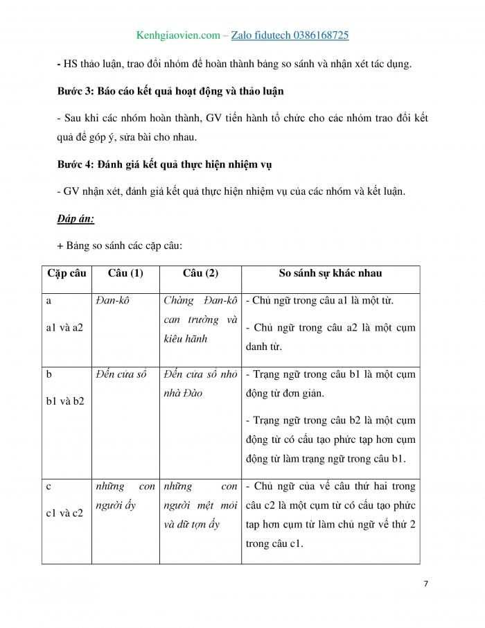 Giáo án và PPT Ngữ văn 7 chân trời Bài 9: Thực hành tiếng Việt