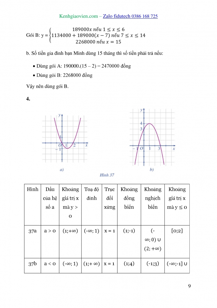 Giáo án và PPT Toán 10 cánh diều Bài tập cuối chương III