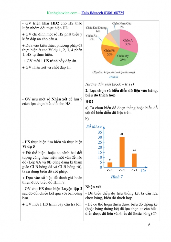 Giáo án và PPT Toán 8 cánh diều Bài 2: Mô tả và biểu diễn dữ liệu trên các bảng, biểu đồ