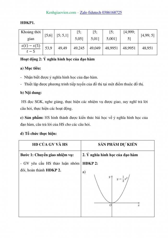 Giáo án và PPT Toán 11 chân trời Bài 1: Đạo hàm