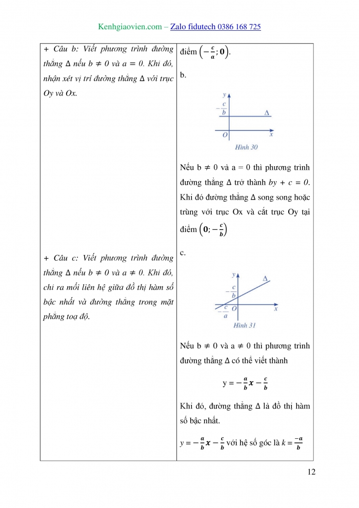 Giáo án và PPT Toán 10 cánh diều Bài 3: Phương trình đường thẳng