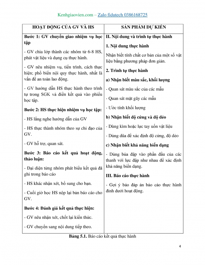 Giáo án và PPT Công nghệ cơ khí 11 cánh diều Bài 5: Thực hành Nhận biết tính chất cơ bản của vật liệu cơ khí thông dụng