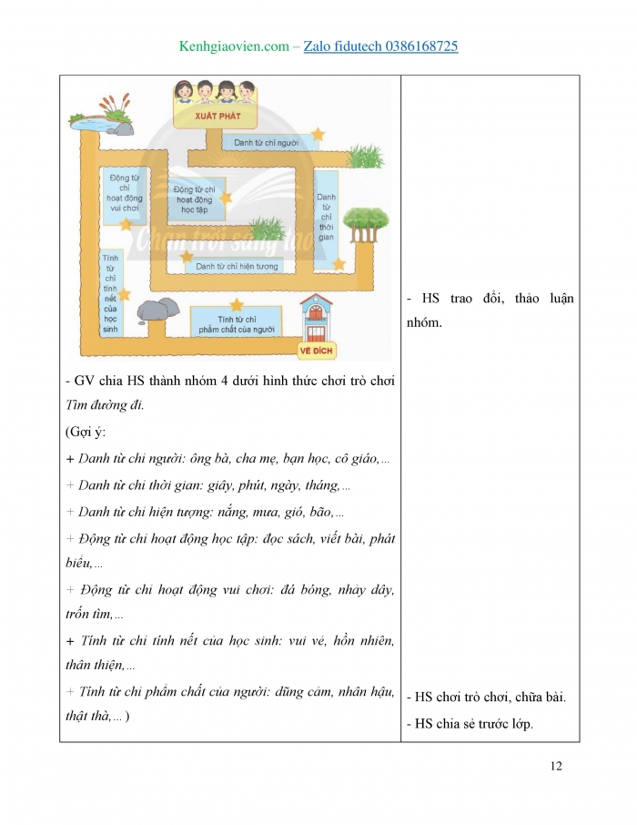 Giáo án và PPT Tiếng Việt 4 chân trời Bài 3: Sáng tháng Năm