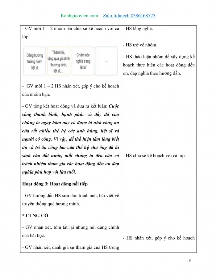 Giáo án và PPT Hoạt động trải nghiệm 3 cánh diều Chủ đề 4: Những người sống quanh em - Tuần 15