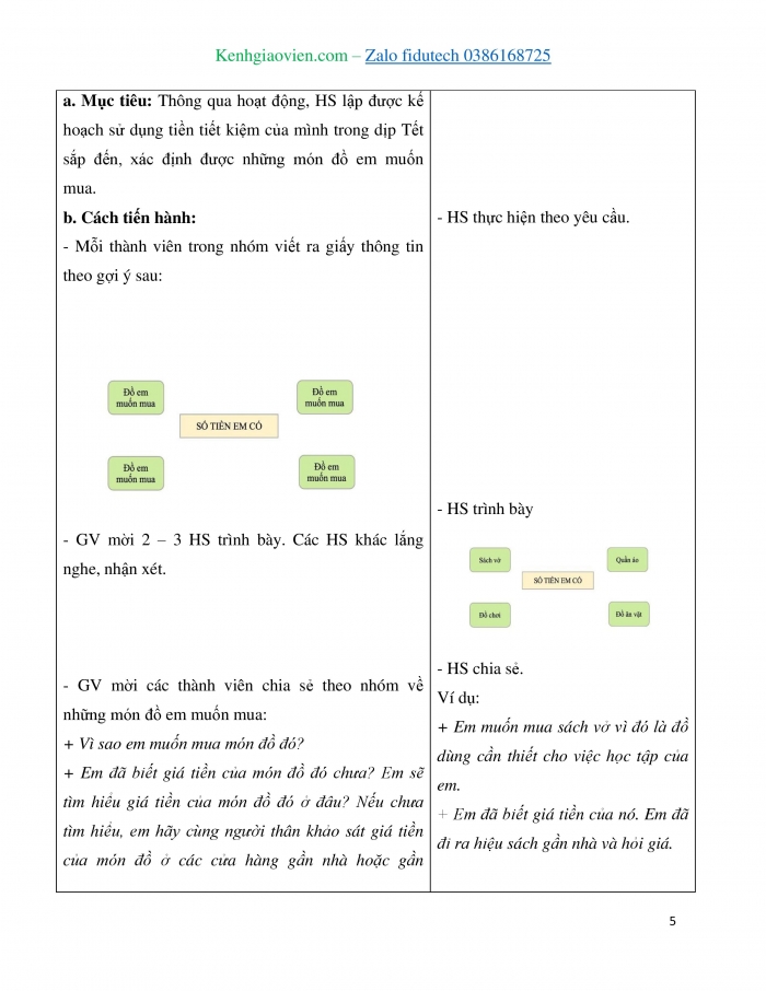 Giáo án và PPT Hoạt động trải nghiệm 4 kết nối Chủ đề Mái ấm gia đình - Tuần 19