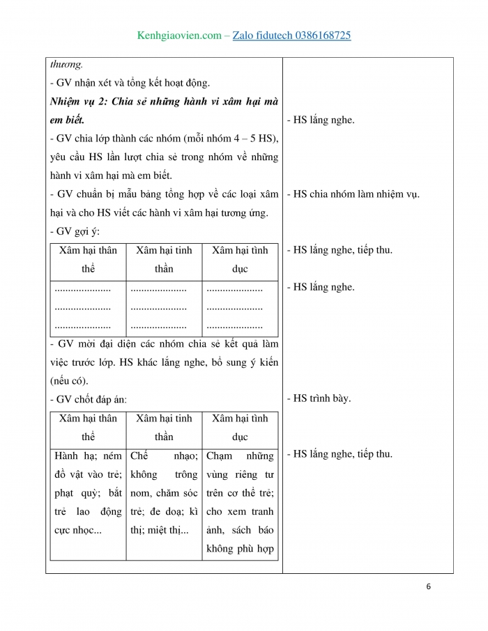 Giáo án và PPT Hoạt động trải nghiệm 4 chân trời bản 2 Chủ đề 6: Phòng tránh bị xâm hại - Tuần 20