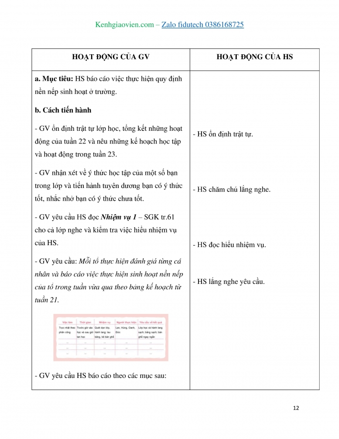 Giáo án và PPT Hoạt động trải nghiệm 4 chân trời bản 1 Chủ đề 6: Phát triển bản thân - Tuần 22