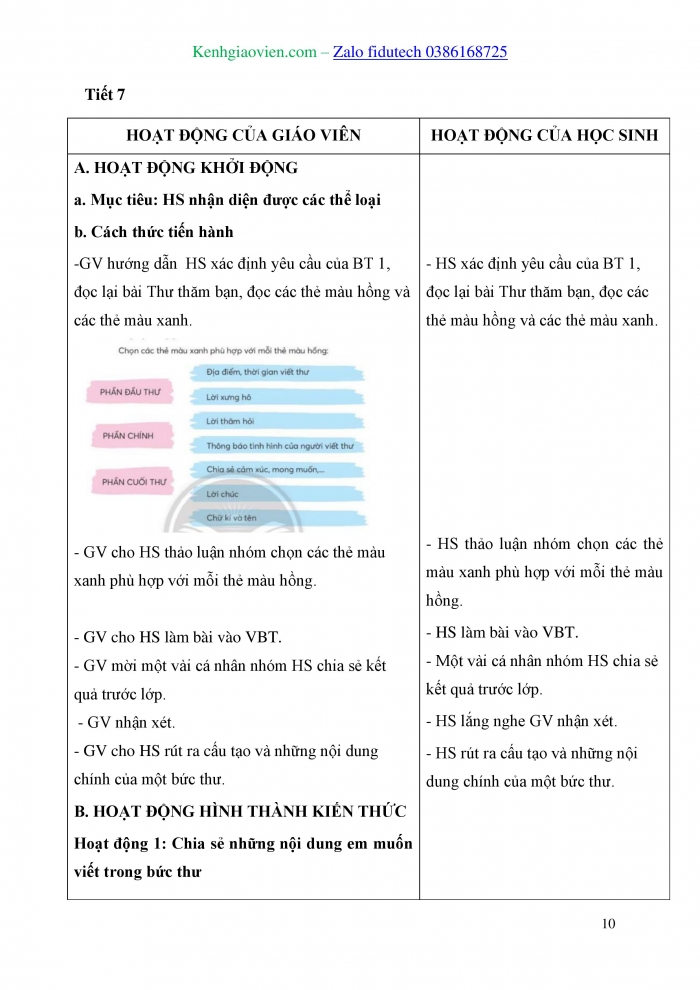 Giáo án và PPT Tiếng Việt 3 chân trời Bài 2: Thư thăm bạn