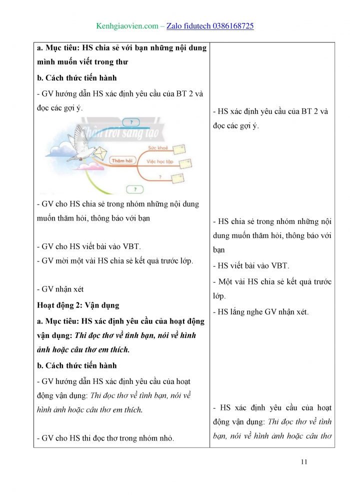 Giáo án và PPT Tiếng Việt 3 chân trời Bài 2: Thư thăm bạn