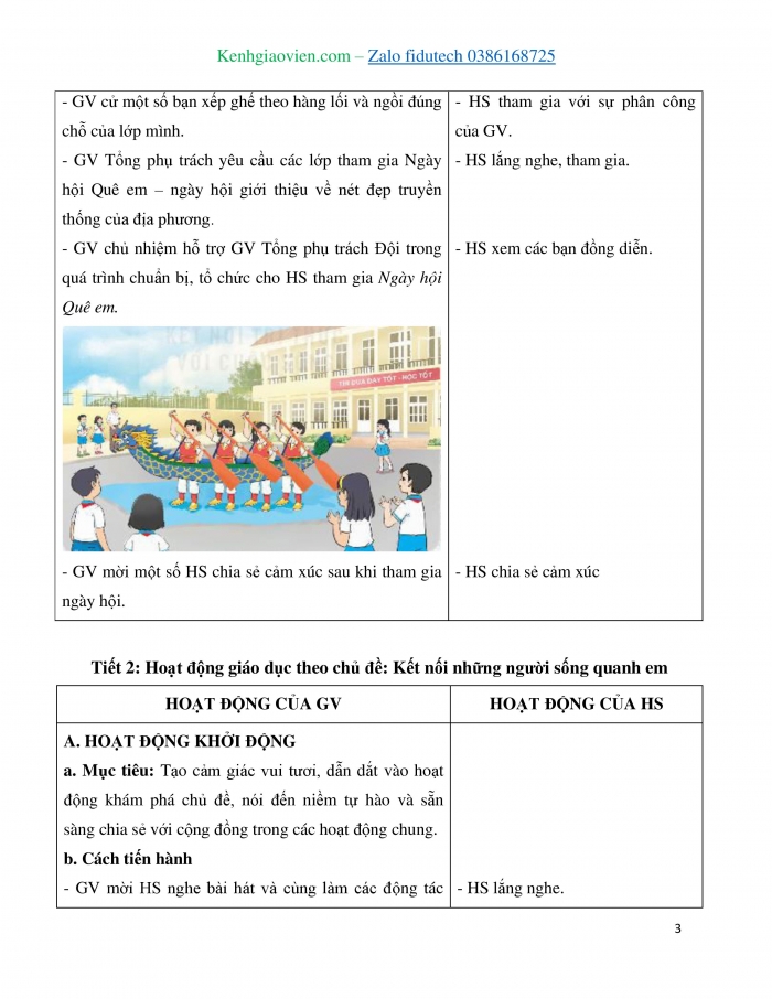 Giáo án và PPT Hoạt động trải nghiệm 4 kết nối Chủ đề Kết nối cộng đồng - Tuần 25