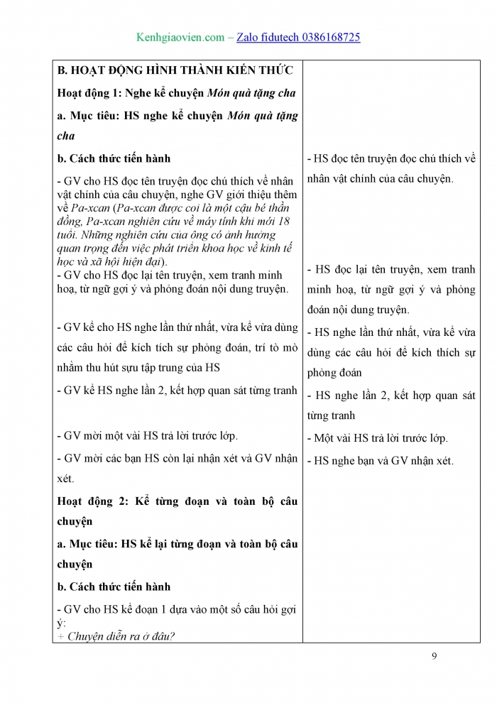 Giáo án và PPT Tiếng Việt 3 chân trời Bài 4: Nghe – kể Món quà tặng cha, Luyện tập viết thư cho người thân