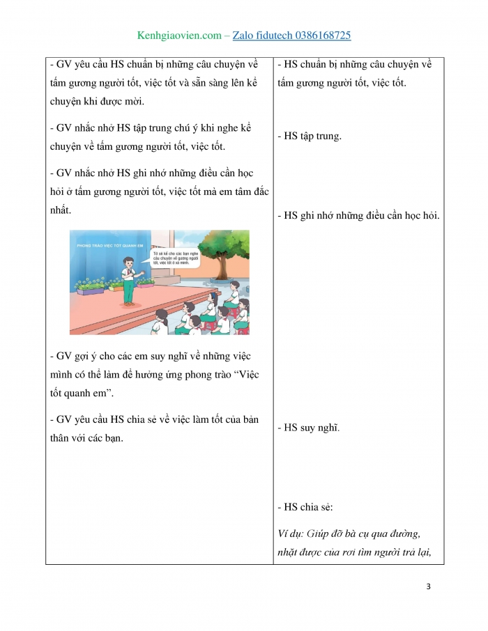 Giáo án và PPT Hoạt động trải nghiệm 4 chân trời bản 1 Chủ đề 9: Những người sống quanh em và nghề truyền thống quê hương - Tuần 32