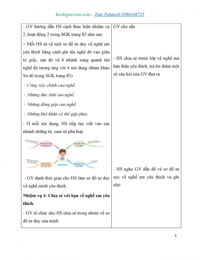 Giáo án và PPT Hoạt động trải nghiệm 3 chân trời Chủ đề 9: Những người sống quanh em và nghề em yêu thích - Tuần 32