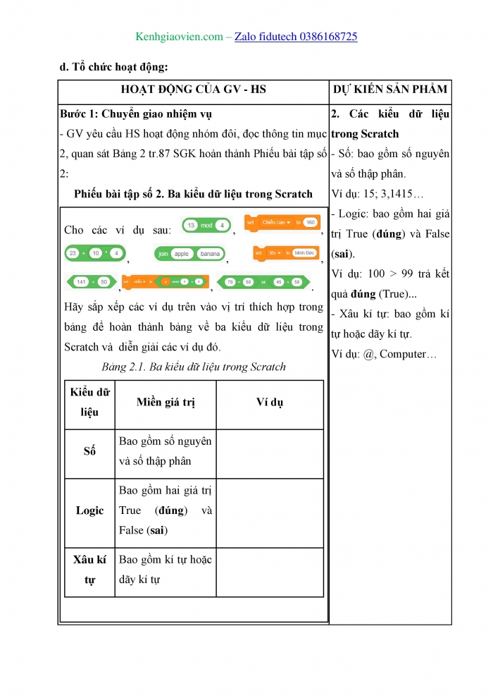 Giáo án và PPT Tin học 8 cánh diều Chủ đề F Bài 2: Sử dụng biến trong chương trình