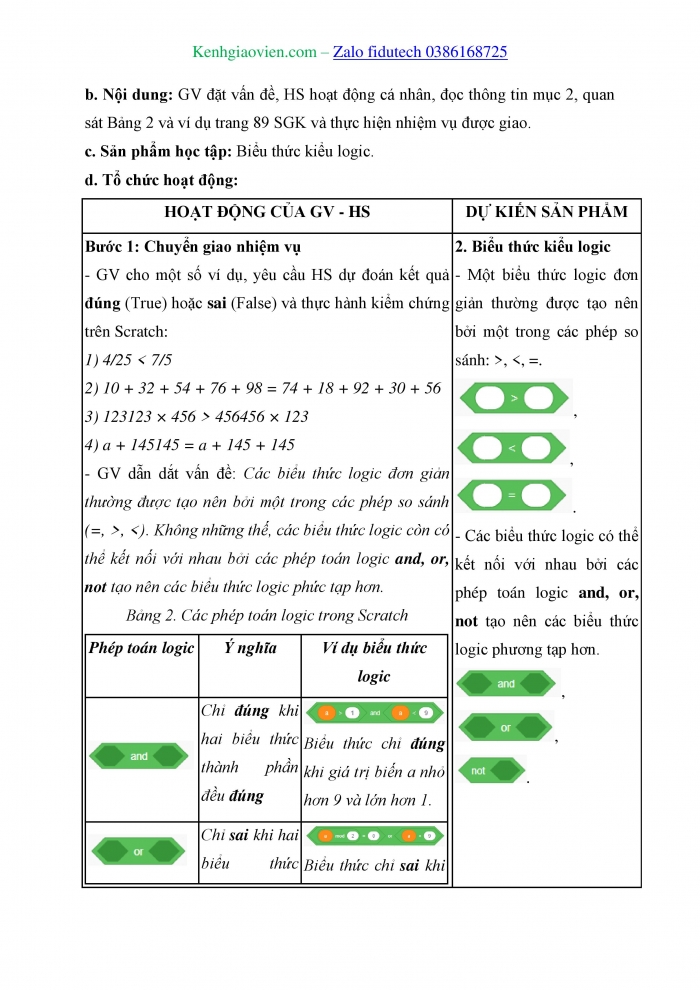 Giáo án và PPT Tin học 8 cánh diều Chủ đề F Bài 3: Sử dụng biểu thức trong chương trình