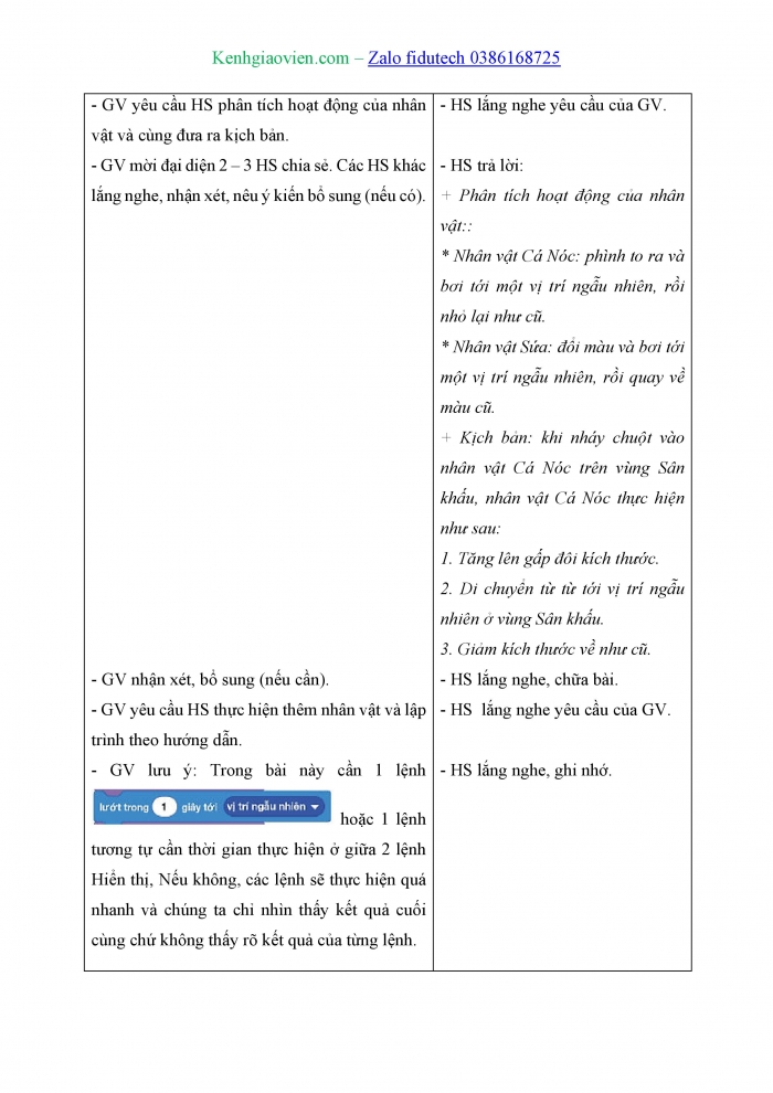 Giáo án và PPT Tin học 4 cánh diều Bài 6: Tạo chương trình có nhân vật thay đổi kích thước, màu sắc