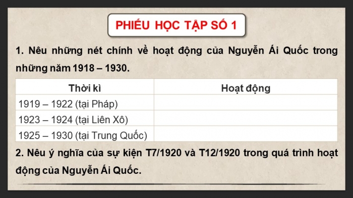 Giáo án điện tử Lịch sử 9 kết nối Bài 6: Hoạt động của Nguyễn Ái Quốc và sự thành lập Đảng Cộng sản Việt Nam