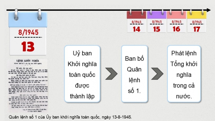 Giáo án điện tử Lịch sử 9 kết nối Bài 8: Cách mạng tháng Tám năm 1945 (P2)