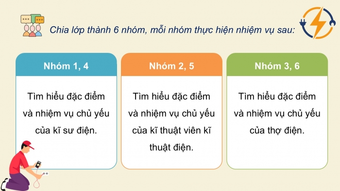 Giáo án điện tử Công nghệ 9 Lắp đặt mạng điện trong nhà Kết nối Bài 7: Một số ngành nghề liên quan đến lắp đặt mạng điện trong nhà