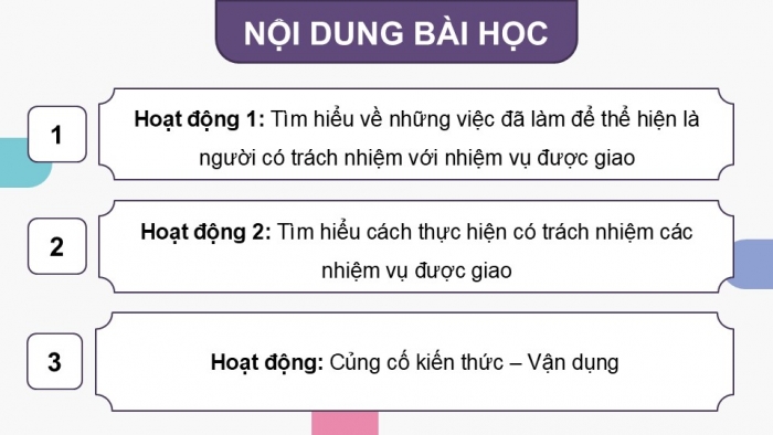 Giáo án điện tử Hoạt động trải nghiệm 9 kết nối Chủ đề 3 Tuần 1