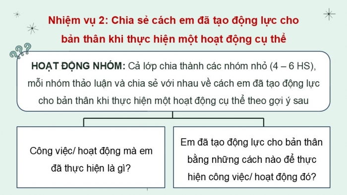 Giáo án điện tử Hoạt động trải nghiệm 9 kết nối Chủ đề 4 Tuần 1