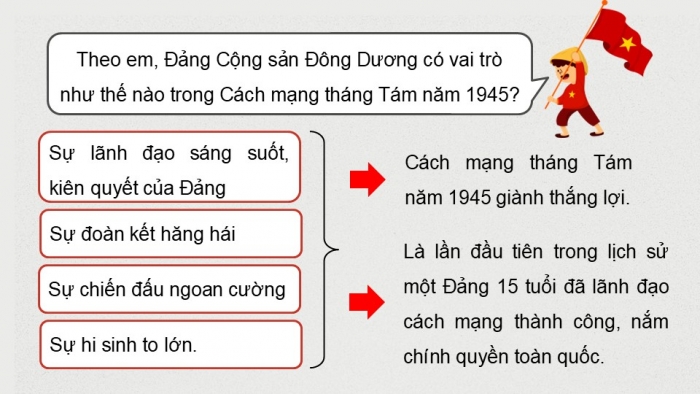 Giáo án điện tử Lịch sử 9 kết nối Bài 8: Cách mạng tháng Tám năm 1945 (P3)