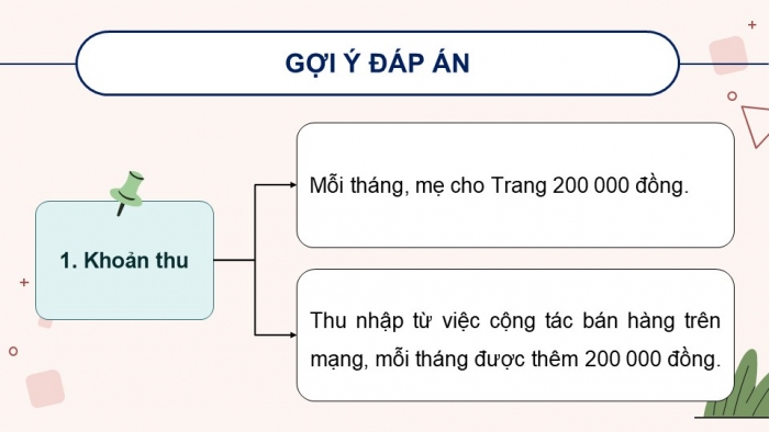 Giáo án điện tử Hoạt động trải nghiệm 9 kết nối Chủ đề 4 Tuần 3