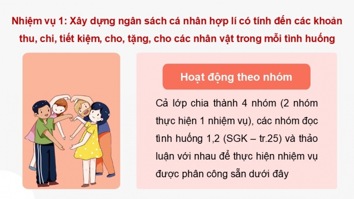 Giáo án điện tử Hoạt động trải nghiệm 9 kết nối Chủ đề 4 Tuần 4