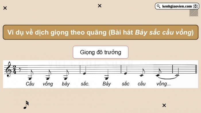 Giáo án điện tử Âm nhạc 9 kết nối Tiết 12: Lí thuyết âm nhạc Sơ lược về dịch giọng, Đọc nhạc Bài đọc nhạc số 2